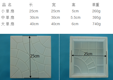 混凝土預(yù)制塊塑料模具,如何制作塑膠預(yù)制模具?