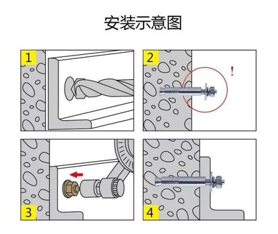塑料膨脹螺絲如何使用方法